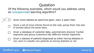 #7 Machine learning Andrew Ng Tiếng Việt [Khóa 1, Tuần 1, Bài học 2]