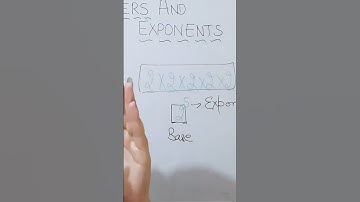difference between power and exponents