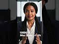 কেন ৯০% ট্রেডার শেয়ার বাজারে লস করে? | Risk Management in Trading