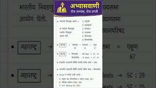भारतीय निवडणूक आयोग + संसद कायदे 📚 | 1 मिनिटात Revision 🔥#upsc #indianpolity #gk