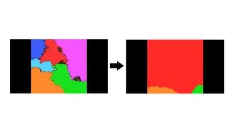 Minimap Timelapse | Tournament Game 8