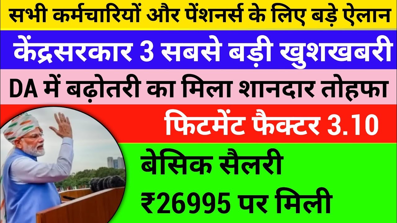 🔥BREAKING, Central Minimum Wage 2024, 8th Pay Comission Latest News
