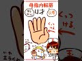 親指筋肉暗記byWEB玉塾