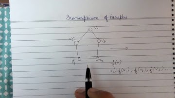 isomorphism of graphs