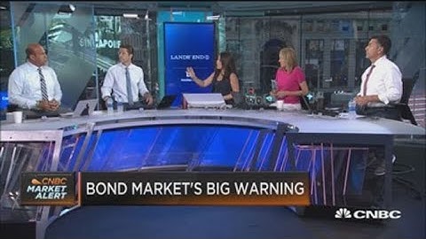 The yield curve has inverted for a second time, what