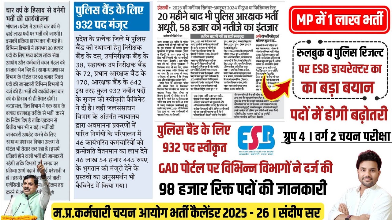 ESB CALENDAR 2025 MP POLICE FINAL RESULT 2023 VARG 2 GROUP 4 esb-calendar-2025-mp-police-final-result-2023-varg-2-group-4