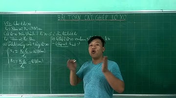 Bài 17.9| Bài Toán Về Cắt Ghép Lò Xo| Dao Động Cơ Học| Nguyễn Minh Dương |