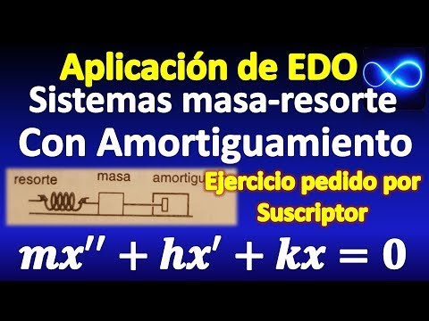 Application of EDO: Spring mass system with damping