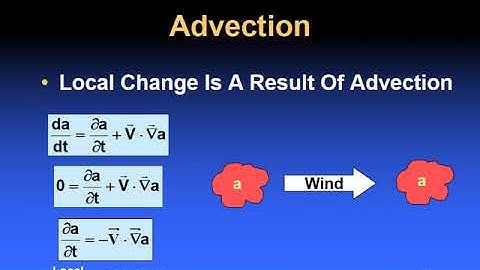 ATSC 210 Lab 6 Advection