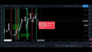 Celebrity TradingView Best Free Binary Option Indicator high assertiveness M1, M5, M15 Profile