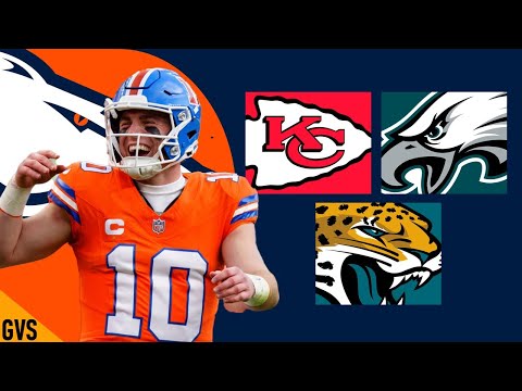 BRONCOS 2025 SEASON PREDICTION