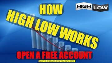 High-Low ASIC-Regulated Binary Broker Detailed Review: Canadians Welcome!  - The Binary Lab