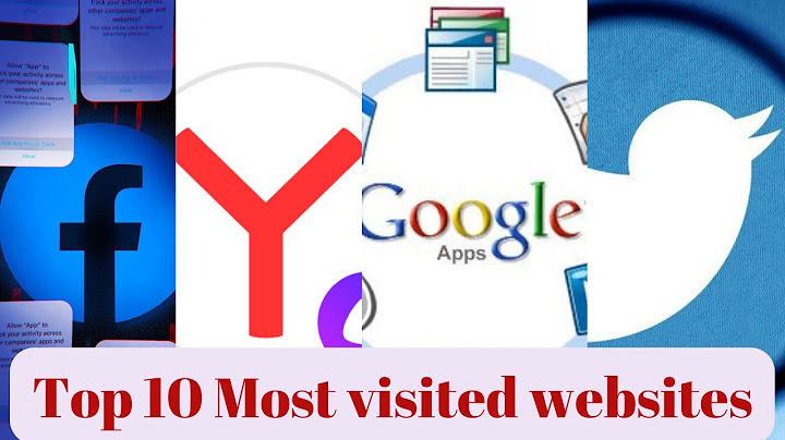 Top 10 most visited websites in the world năm 2024