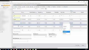 Mysql PhpMyAdmin Veritabanı Oluşturma