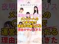 夜明けのアイリス メンバーへの〇害予告で運営が非難される理由がやばすぎた #アイドル #animation #夜明けのアイリス #石田詩音