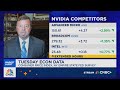 Ladner: Investor sentiment has improved on optimism over clarity on trade deals soon