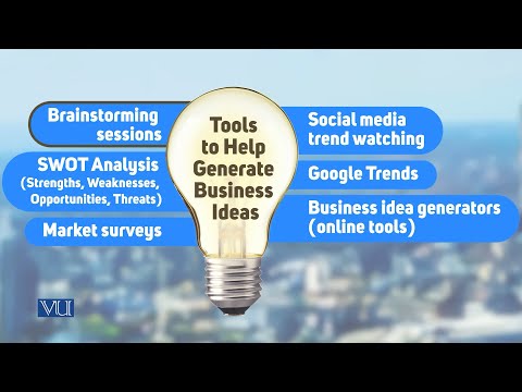 What is a Business Idea? | Introduction to Business | MGT211_Topic178