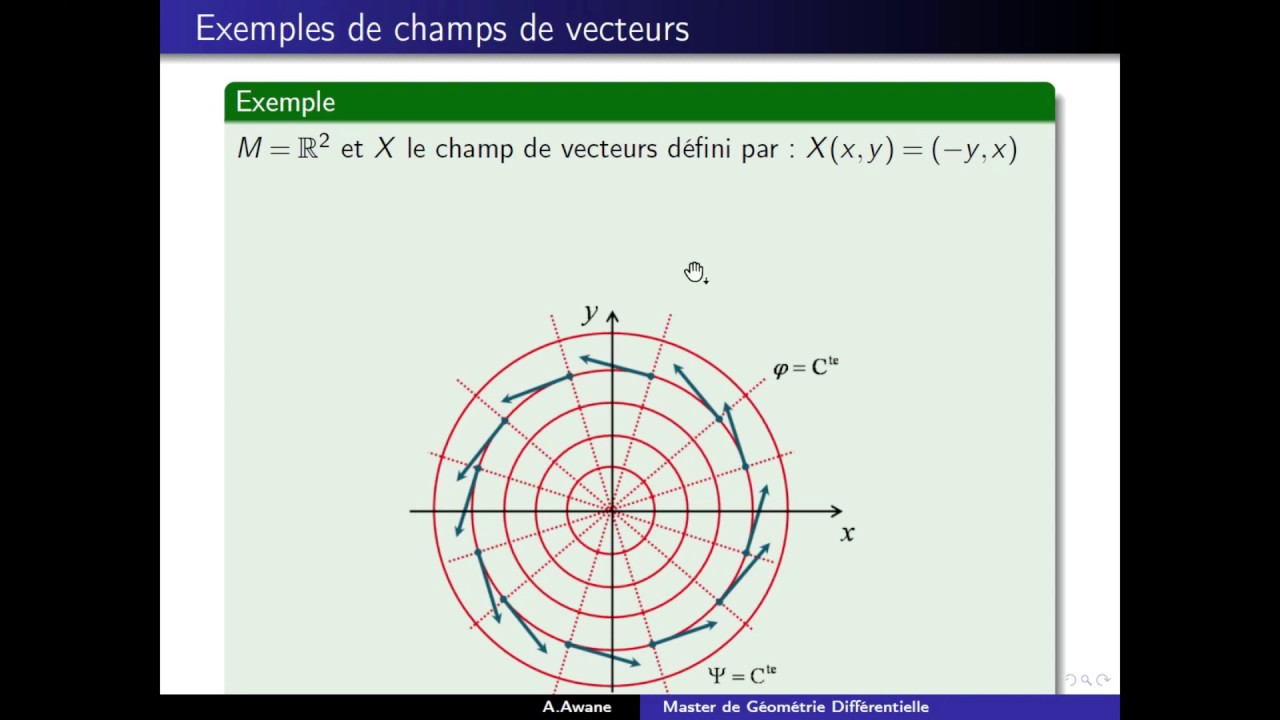 Notions de géométrie différentielle  VI