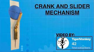 Crank and Slider Mechanism