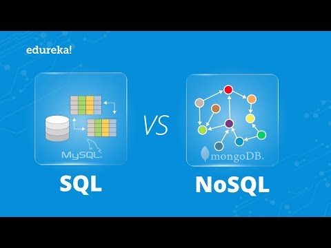 SQL vs NoSQL - Difference B/W SQL & NoSQL Databases | MySQL vs MongoDB Tutorial | Edureka