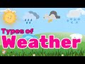 Weather Words In English How S The Weather