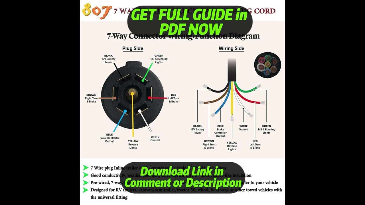 [DIAGRAm] Pollak 7 Pin Round Wiring Diagram - YouTube