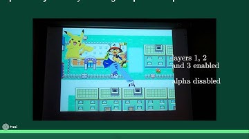 2D Graphics Accelerator for a "Portable" Game Console