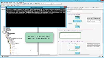 2b. Model Based Testing of Requirements - Model Based ECU Specification with IBM Rhapsody