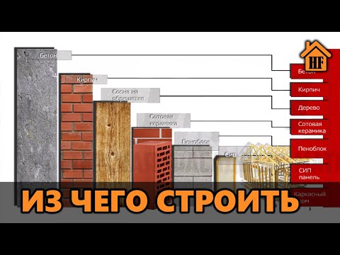 ИЗ ЧЕГО ЛУЧШЕ СТРОИТЬ ДОМ. СТЕНЫ ДОМА СВОИМИ РУКАМИ. КАК ПОСТРОИТЬ КОРОБКУ СВОЕГО ДОМА.