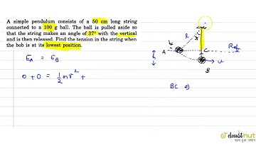 AS simple pendulum consists of a 50 cm long string connected to a 100 g ball. The ball is pulled...