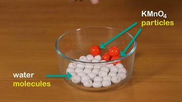 Activity 3: Particles are continuously moving