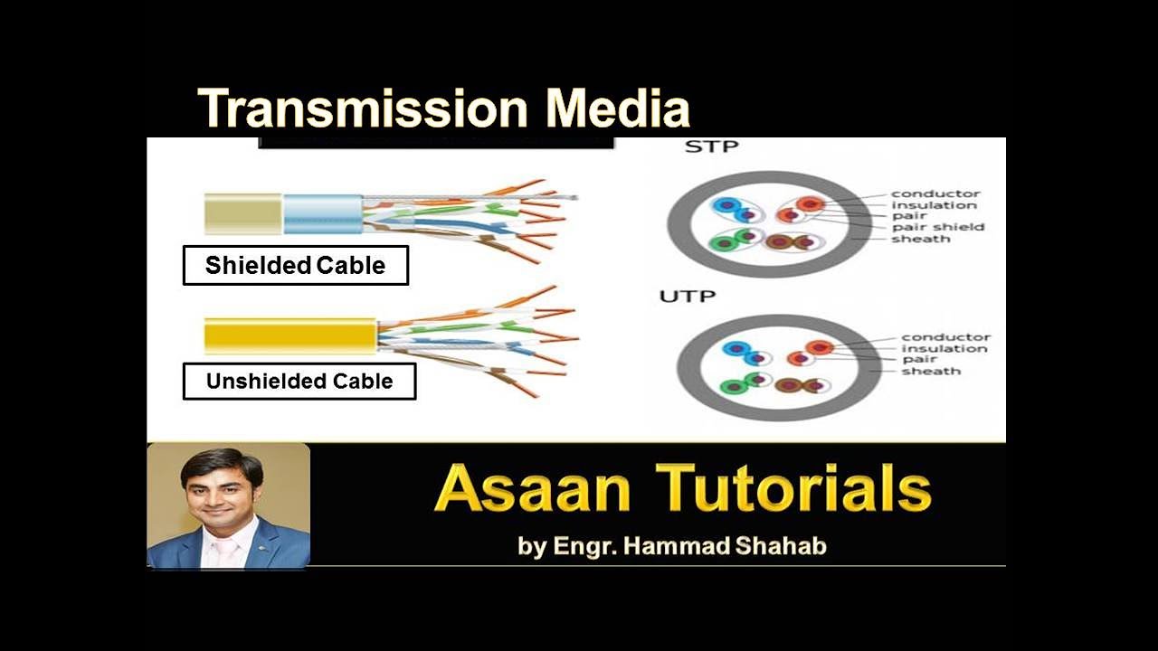 14 (CN) Transmission Media | Guided vs Unguided Media | STP vs UTP ...