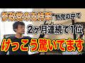 【参政党の支持率】野党で第一位・・・２ヶ月連続！！って驚きますね。