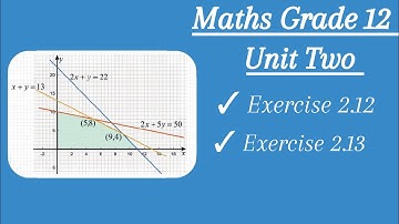 Exercise 2.12 and Exercise 2.13 / Maths Grade 12 Unit Two/