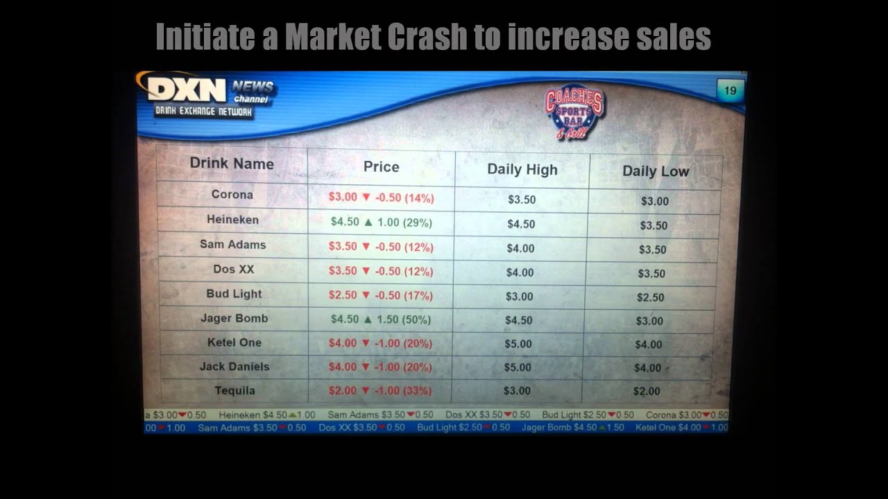 Awesome Stock Market Bar/Restaurant YouTube