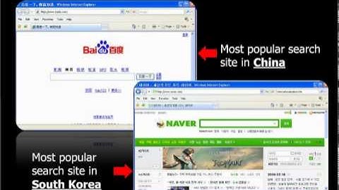 Export-U session 10b: Promotion, Internationalization and Localization