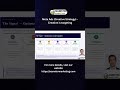 Meta Ads Creative Strategy | Creative Is The New Targeting #googleadsense  #adstrategy