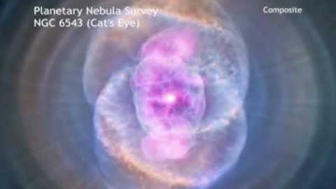 NGC 6543: A Planetary Nebula Gallery