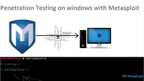 Penetration testing on windows using Metasploit Framework