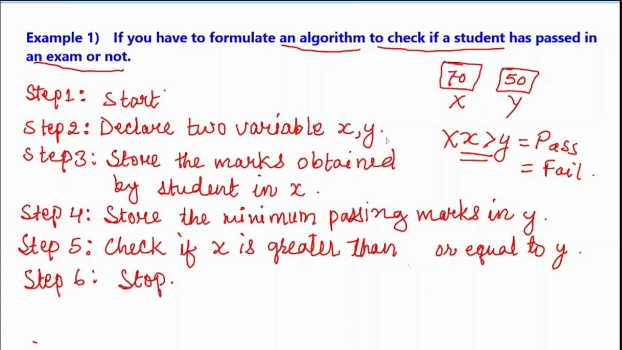 How to write an Algorithm? with examples [in Hindi] Part-1 Algorithm ...
