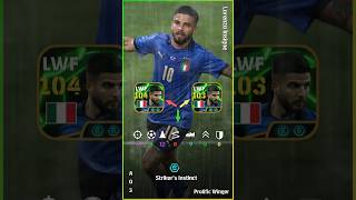 Lorenzo Insigne Max Rating Jun 925