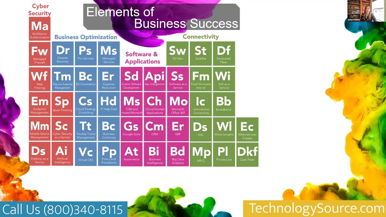 Virtual Round Table: Rethinking Everything to Enable Today's Workforce