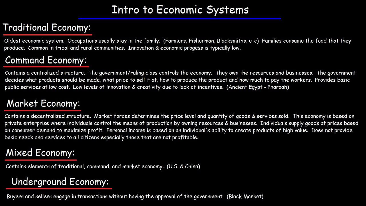 Economic Systems - Traditional, Command, Market, Underground,  Mixed Economies