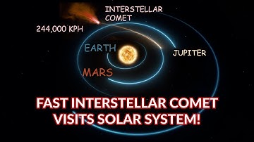 This Rare Interstellar Comet Is Moving at 244,000 KPH – And It’s Not From Here!