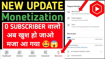 YT studio new features monetize option |Monetization option in youtube studio | YT Studio Monetize