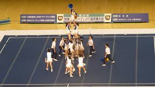 蒲田女子高等学校 SHINES Div1 関東大会2018