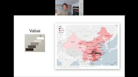 Data Visualization for Researchers - session 2