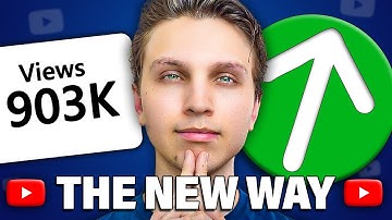 The New Way to Get Views as a Small Channel With AI in 2025