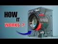 Brilliant Engineering Behind Washing Machine - 3D Animation