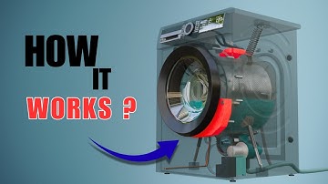 Brilliant Engineering Behind Washing Machine - 3D Animation